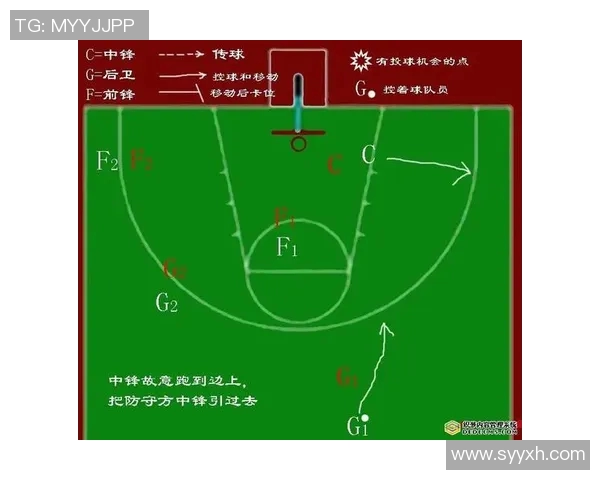成都篮球队的快速风格与战术分析探讨如何提升比赛竞争力